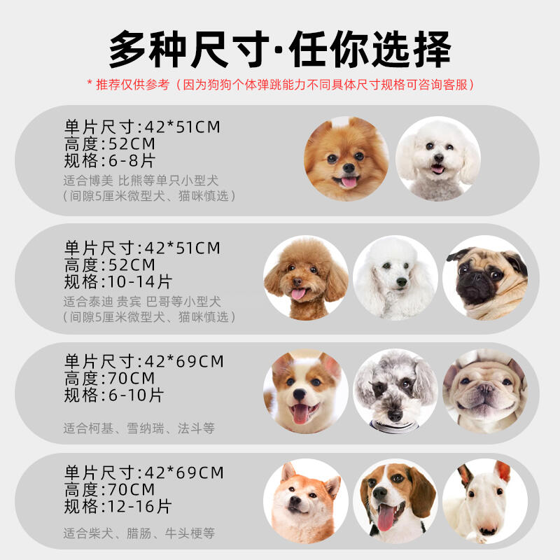 特惠》狗籠子貓籠大中小型犬家用寵物狗狗圍欄柵欄室內隔離門欄鐵籠